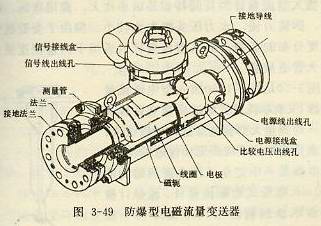 防爆型电磁流量计变送器