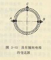 具有接地电极的变送器