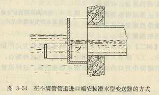 在不满管管道进口端安装潜水型变送器的方式