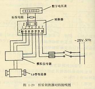 校验转换器时的接线图