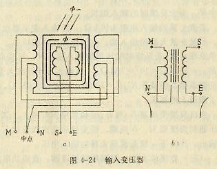 输入变压器